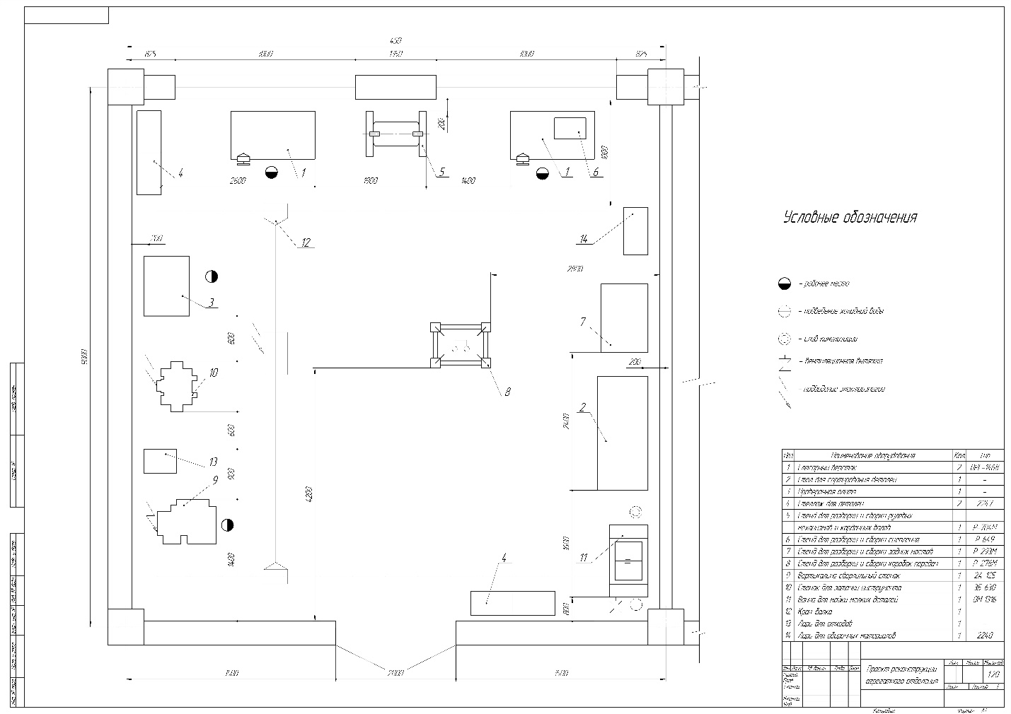 Жестяницкий участок атп чертеж