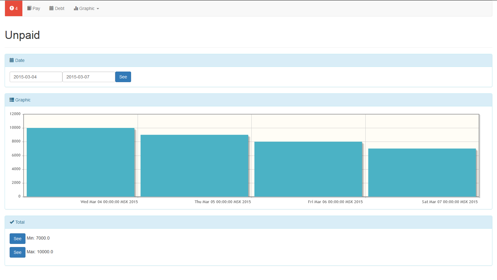 3 тест режим. визуализация результатов теста. функции 7 класс тест. 3 тест режим. инструментами в географическом реакторе являются.