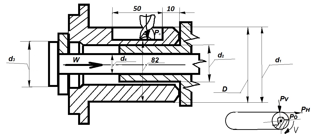 Схема базирования в тисках при фрезеровании