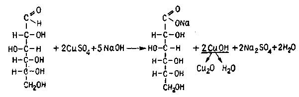 Фруктоза и гидроксид меди 2 реакция. Проба Троммера на глюкозу реакция. Реакция Троммера с глюкозой уравнение. Реакция Троммера с фруктозой. Проба Троммера реакция.