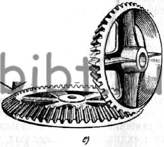 Прямозубое цилиндрическое зубчатое колесо