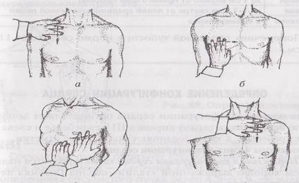 Перкуссия относительной тупости сердца. Границы перкуссии. Перкуссия сердца пропедевтика границы. Границы перкуссии. Границы перкуссии.
