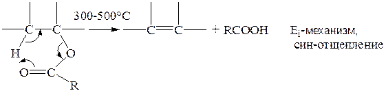 пиролиз карбоновых кислот. пиролиз карбоновых кислот. пиролиз карбоновых кислот. пиролиз карбоновых кислот. получение кетонов.
