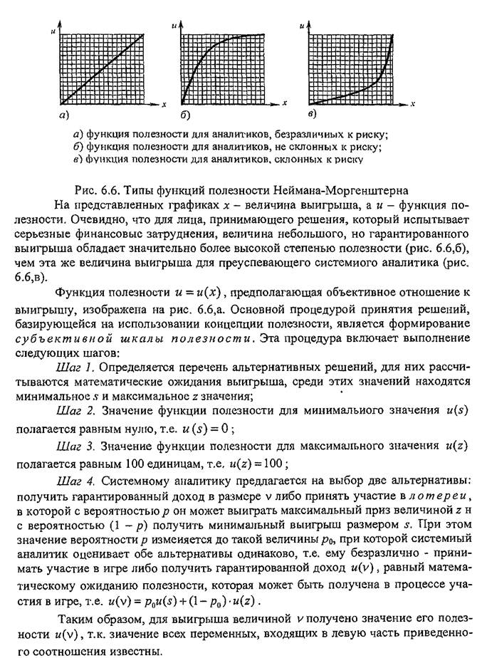 Теория моргенштерна. Функция полезности фон Неймана-МОРГЕНШТЕРНА. Теория полезности Неймана-МОРГЕНШТЕРНА. Функция ожидаемой полезности Неймана МОРГЕНШТЕРНА. Математическая теория Неймана МОРГЕНШТЕРНА кратко.