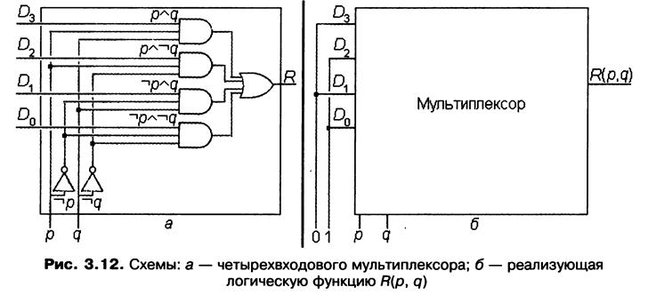 Обозначение мультиплексора на схемах - Фотоподборки 1