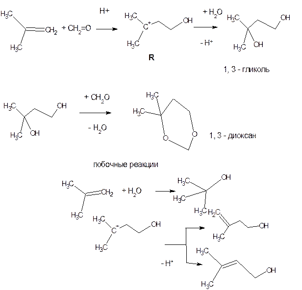 3 получение изопрена. Реакция Принса механизм. Реакция Принса получение изопрена. Гидрирование изопрена. Диоксановый метод получения изопрена