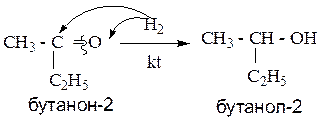 Бензоилхлорид в бензальдегид. Бутанон 3 формула. Бутанон структурная формула. Бутанон-2 структурная формула. Бензоилхлорид в бензальдегид.
