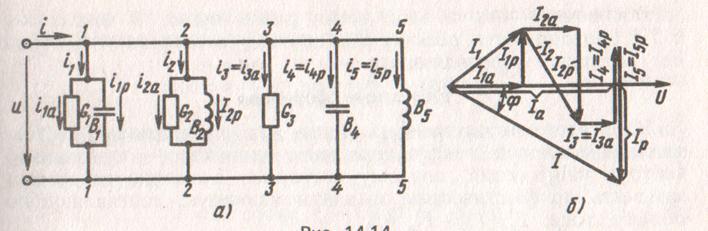 Реактивный ток схемы. Активная и реактивная мощность схема. Преобразование реактивной энергии в активную схемы. Реактивная электроэнергия схема. Способ преобразования реактивной энергии в активную.