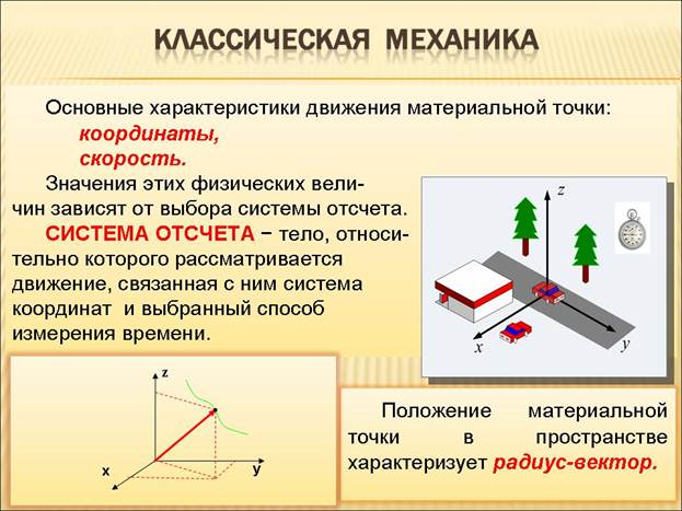 Раздел 1 Физические основы механики Курс лекций по