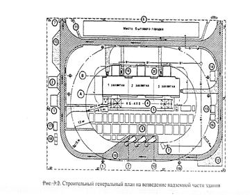 Безопасность работ на стройплощадке. Стенд техники безопасности на производстве. Пожарная безопасность стройматериалов. Противопожарная безопасность на строительной площадке. Требования пожарной безопасности на строительной площадке.