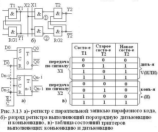 Разряд 1 схема. Передача сигналов таблица. Регистр комбинационное устройство. Комбинационная схема поразрядной обработки. Регистровые сигналы.