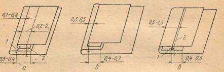 Обтачной шов схема
