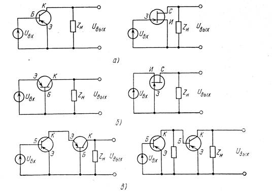 Схемы включения транзисторов коэффициенты усиления