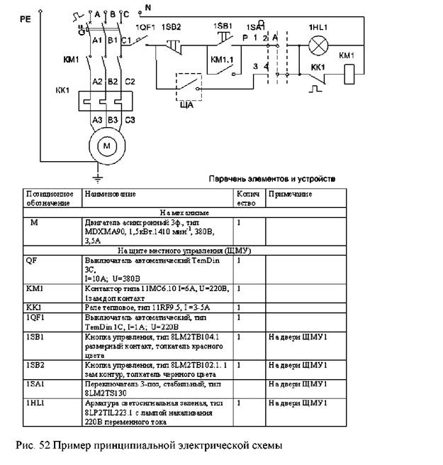 Abat ПКА 6-1/1ВМ2 - модернизированный ПКА 6-1/1ВМ Руководство по эксплуатации он