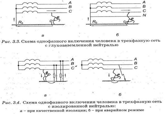 схемы включения человека в электрическую сеть
