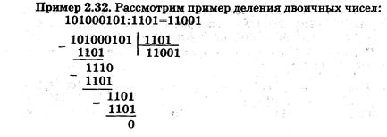 Электронная презентация урока "Арифметические операции в позиционных системах сч Арифметические операции в двоичной системе примеры Арифметические операции в двоичной системе примеры Арифметические операции в двоичной системе примеры Арифметические операции в двоичной системе счисления
