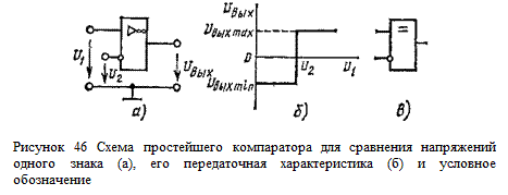 Компаратор обозначение на схеме What is the role of a comparator in electronic circuits, and how does it differ