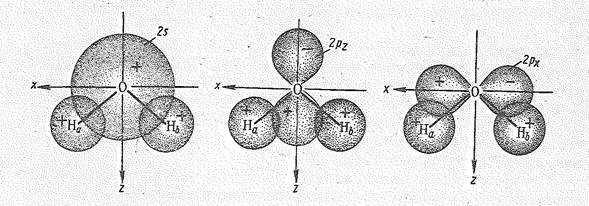 Как рассчитать заряд иона - Наука и Техника  - Каталог статей - Блог Ильи Винштейна