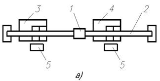 Станочные модули | Гибкие станочные системы