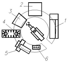 Станочные модули | Гибкие станочные системы