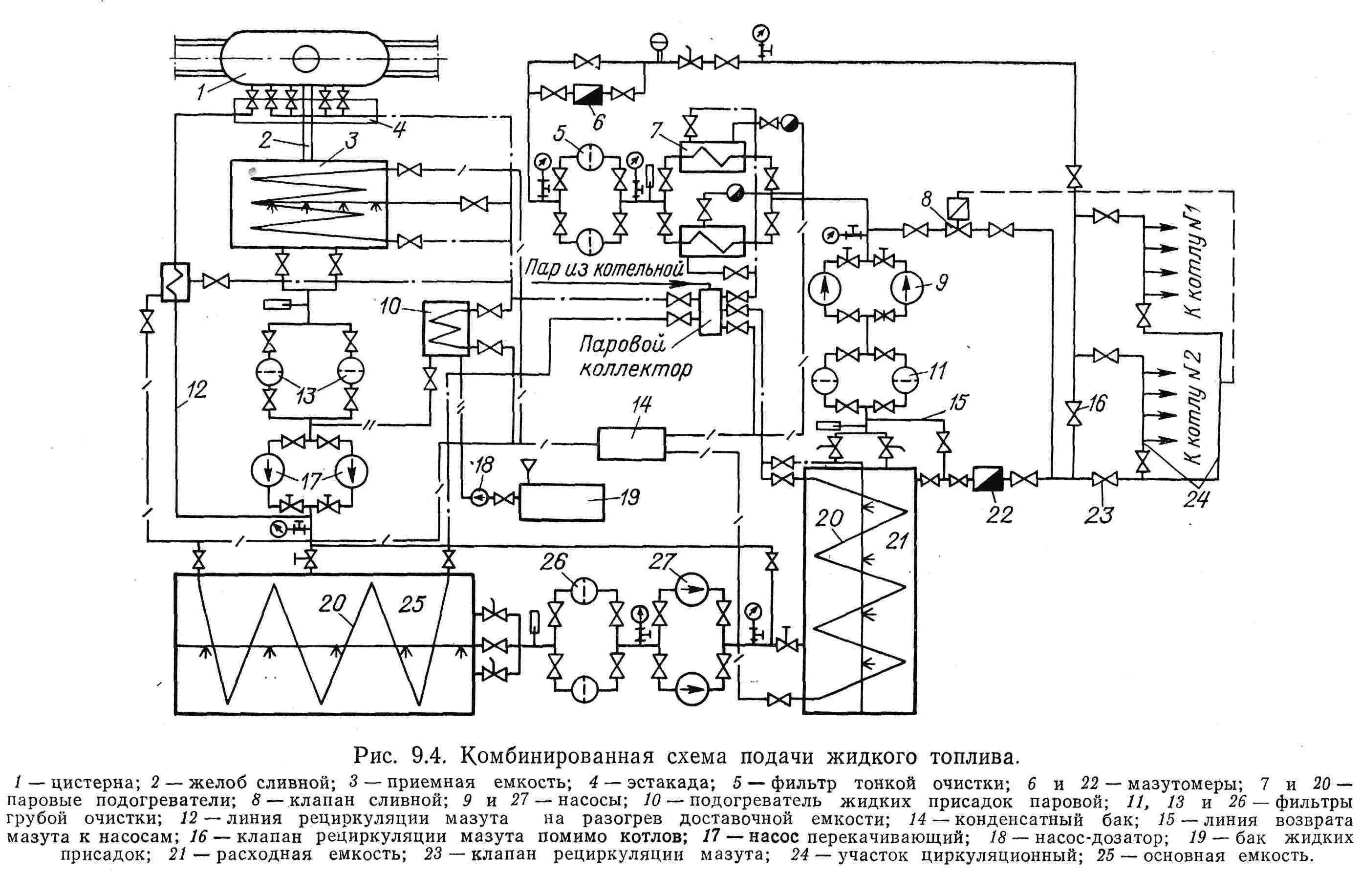 Автоматика контур для котлов дквр схема