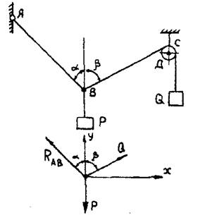Определить силу натяжения каната