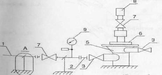Схема обвязки пво