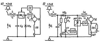 Зарубежный опыт создания ЭПС Асинхронные тяговые двигатели