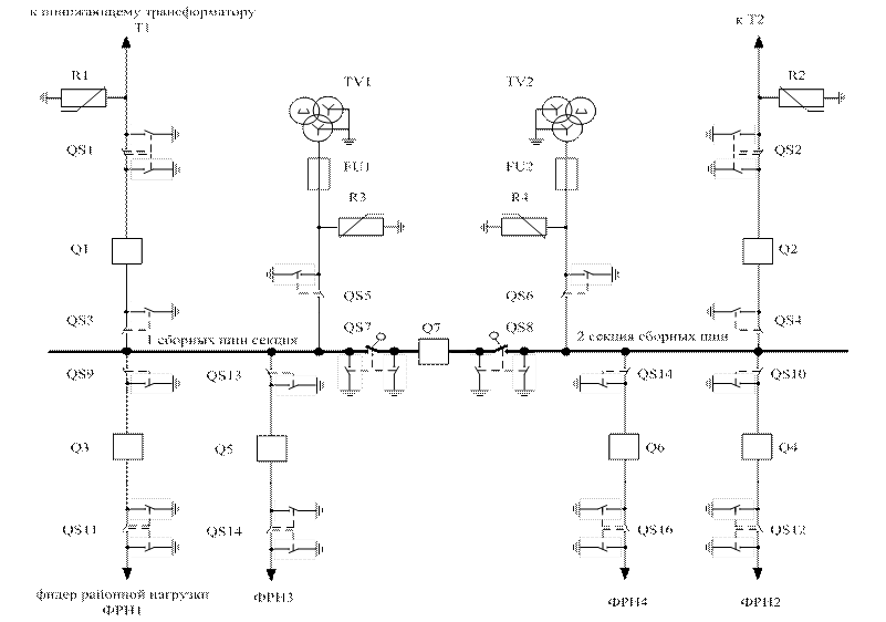 Нормальная схема подстанции