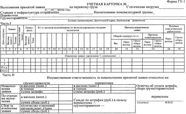 Учетная карточка гу 1 образец заполнения