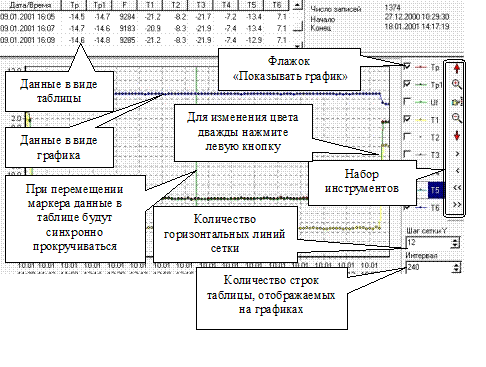Обработка вспомогательных данных. Флажок таблица данных. график информации. дополнительные данные.