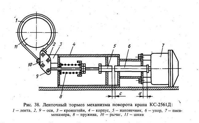 Чертеж устройство тормозное