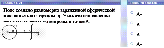 поле создано равномерно заряженной. поверхностная плотность заряда на шаре. напряженность электрического поля заряженной плоскости. направление вектора напряженности и градиента потенциала. поле создано равномерно заряженной.