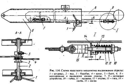 Схема канатного шлеппера