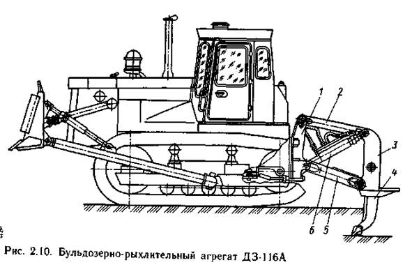 Бульдозер схема. Бульдозерно рыхлительный агрегат схема. Рыхлитель ДЗ-116а. Бульдозер с рыхлительным оборудованием схема. Бульдозер ДЗ-116.