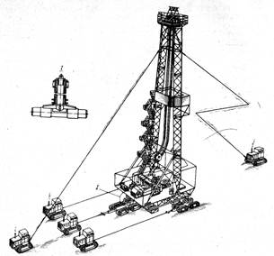 Шины для транспортировки нефтяных вышек