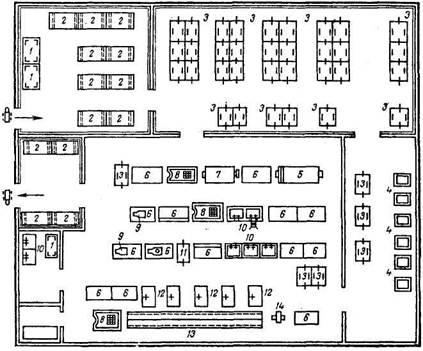 Схема птицегольевого цеха