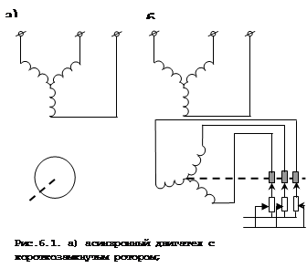 Схема асинхронного генератора