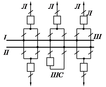 Схема 13н две рабочие и обходная системы шин