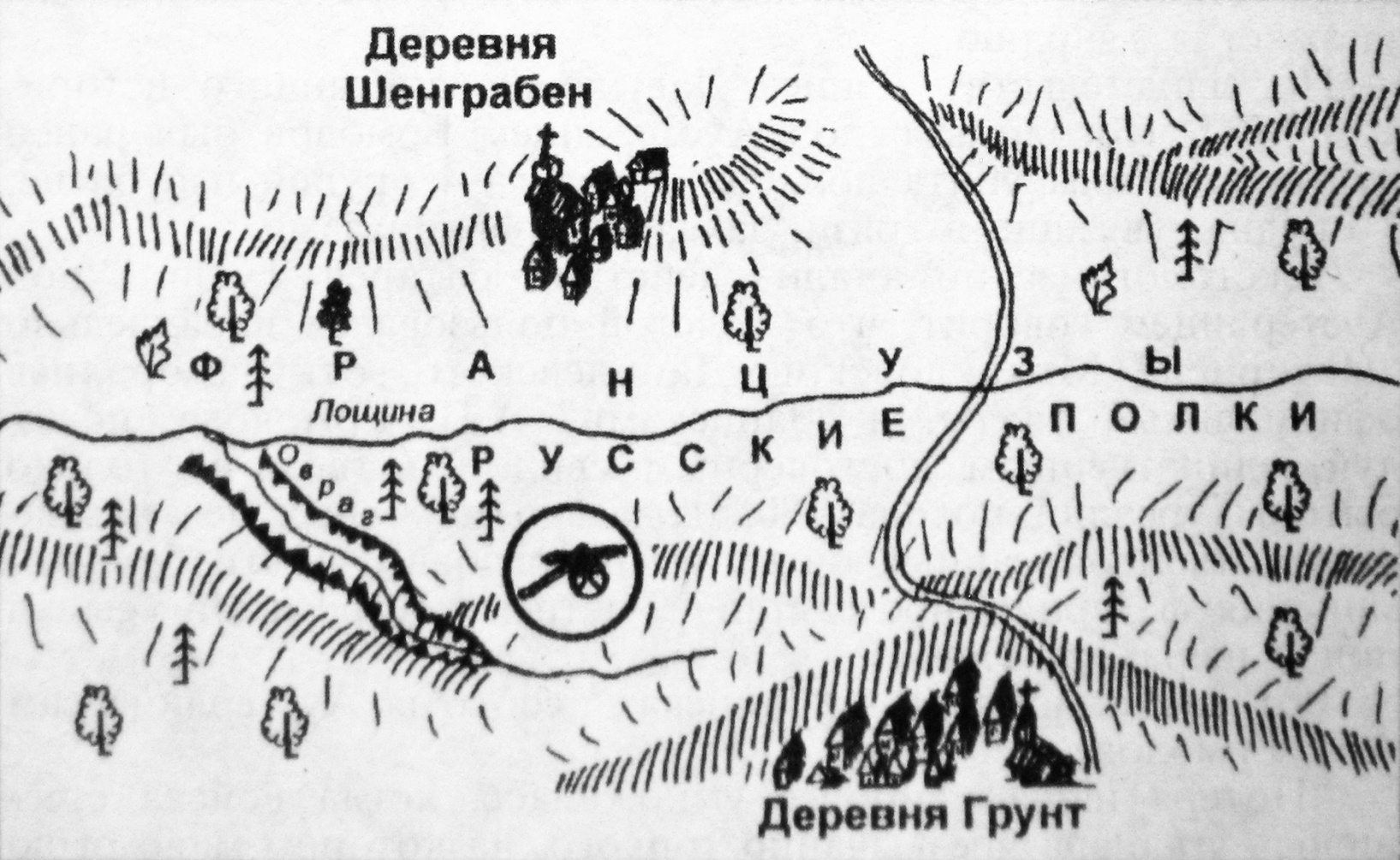 План кутузова в шенграбенском сражении