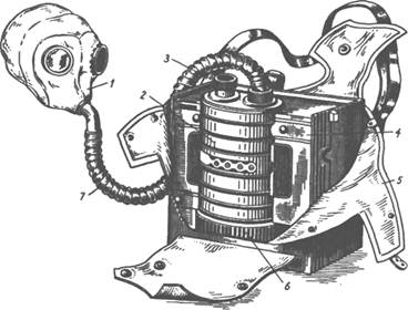 Изолирующий противогаз рисунок