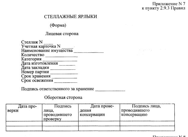 Стеллажная карта на медикаменты образец для лпу образец заполнения