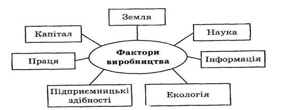 Хандтманн машин фактори
