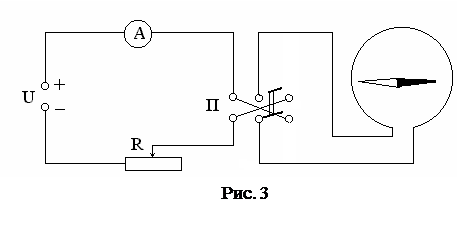 Гальванометр на схеме