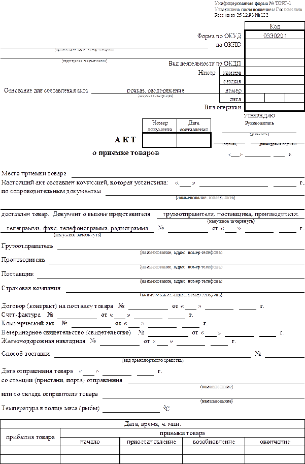 Акт приемки товара. Акт о приемке товара образец заполнения. Акт о приемке товаров форма торг-1. Акт о приемке продукции образец заполнения. Акт о приемке товаров заполненный.
