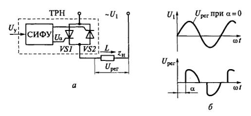 Тиристорный регулятор напряжения схема