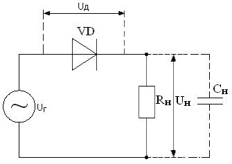 Схема включения выпрямительного диода