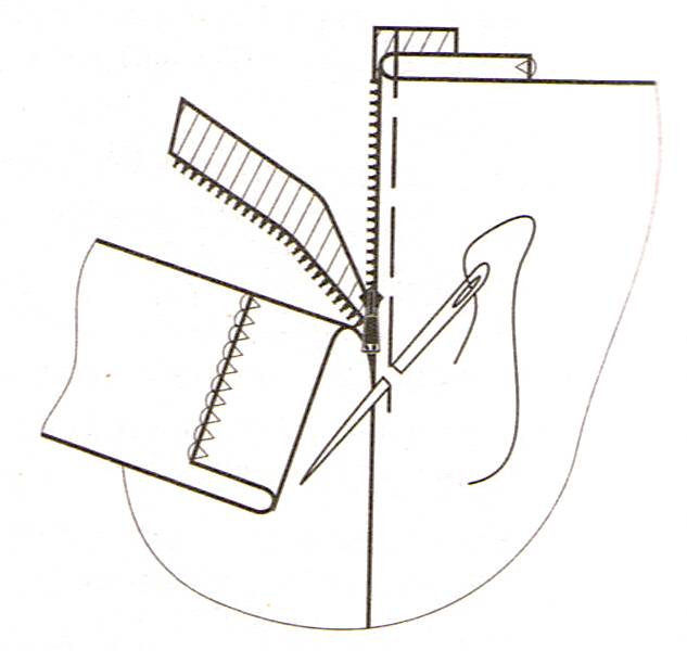 Схема притачивания молнии потайной