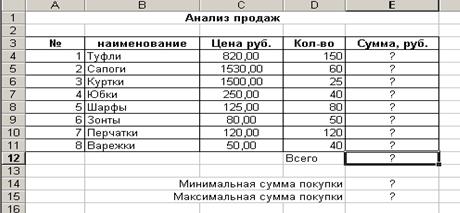 Создать таблицу продажи акций брокерской фирмы произвести расчеты по заданию построить диаграмму