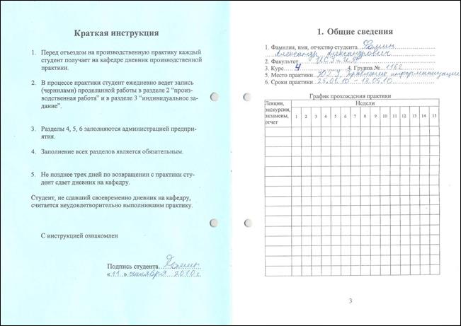 Оформление торгового зала в аптеке дневник